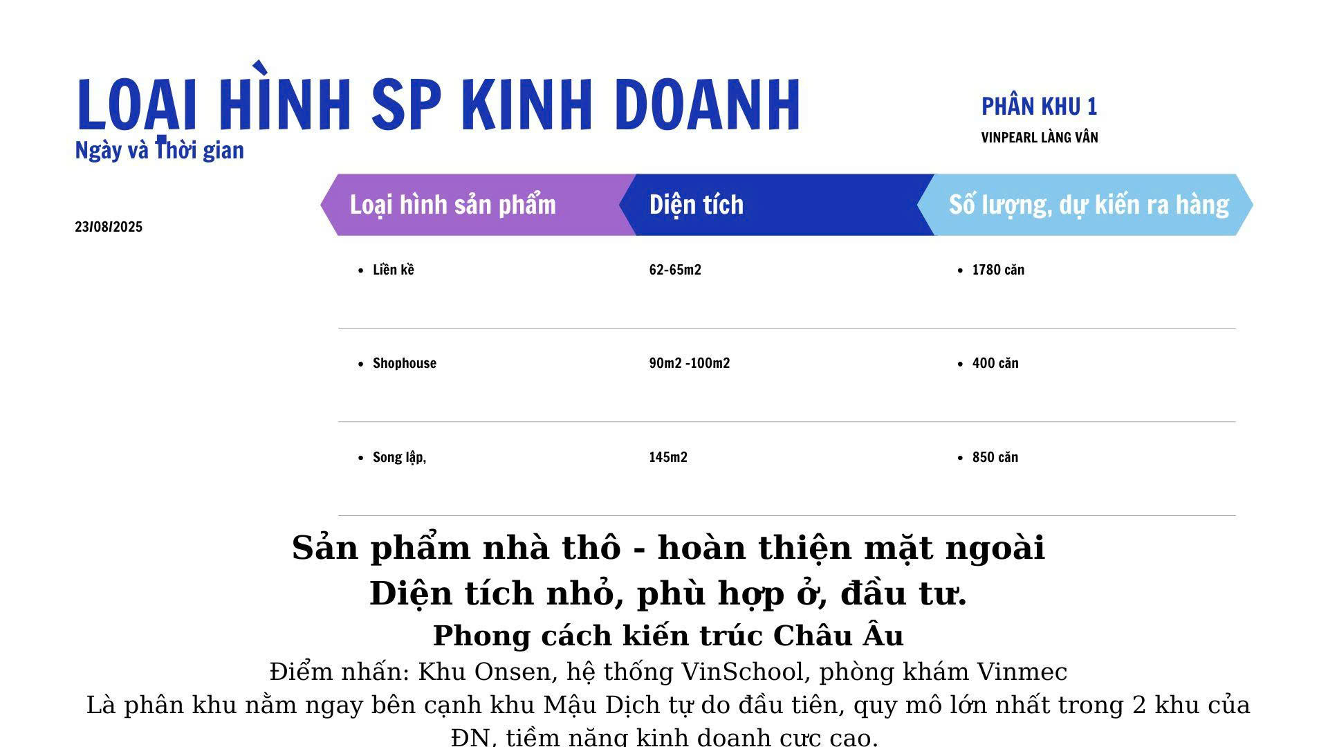 phân khu châu âu vinhomes làng vân