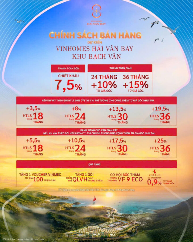 chính sách bán hàng vinhomes hải vân bay