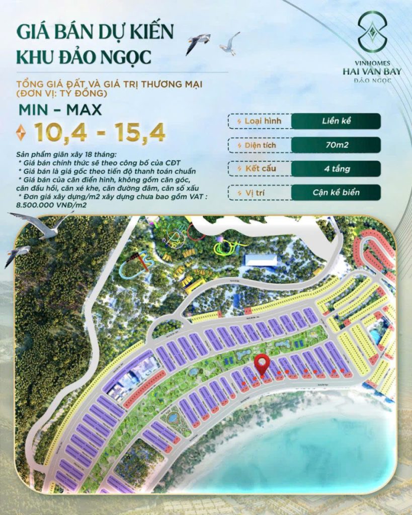 giá bán phân khu đảo ngọc vinhomes hải vân bay
