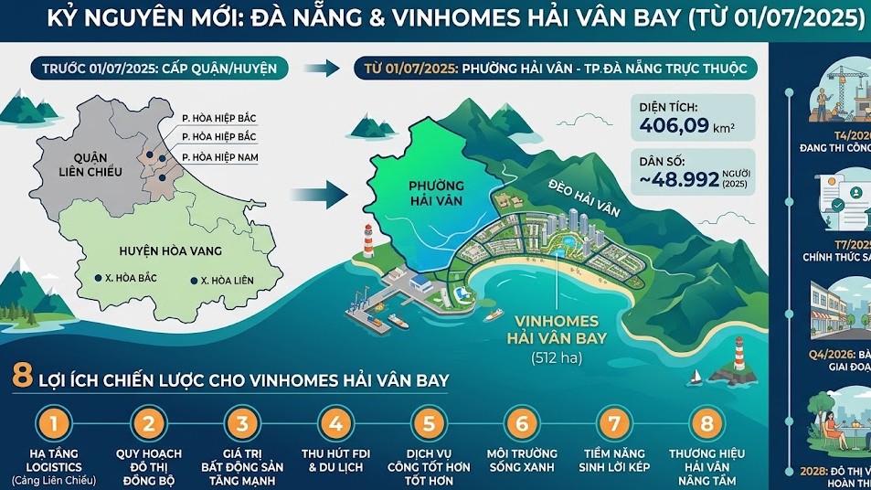 vinhomes hải vân bay sau xác nhập thành phường hải vân